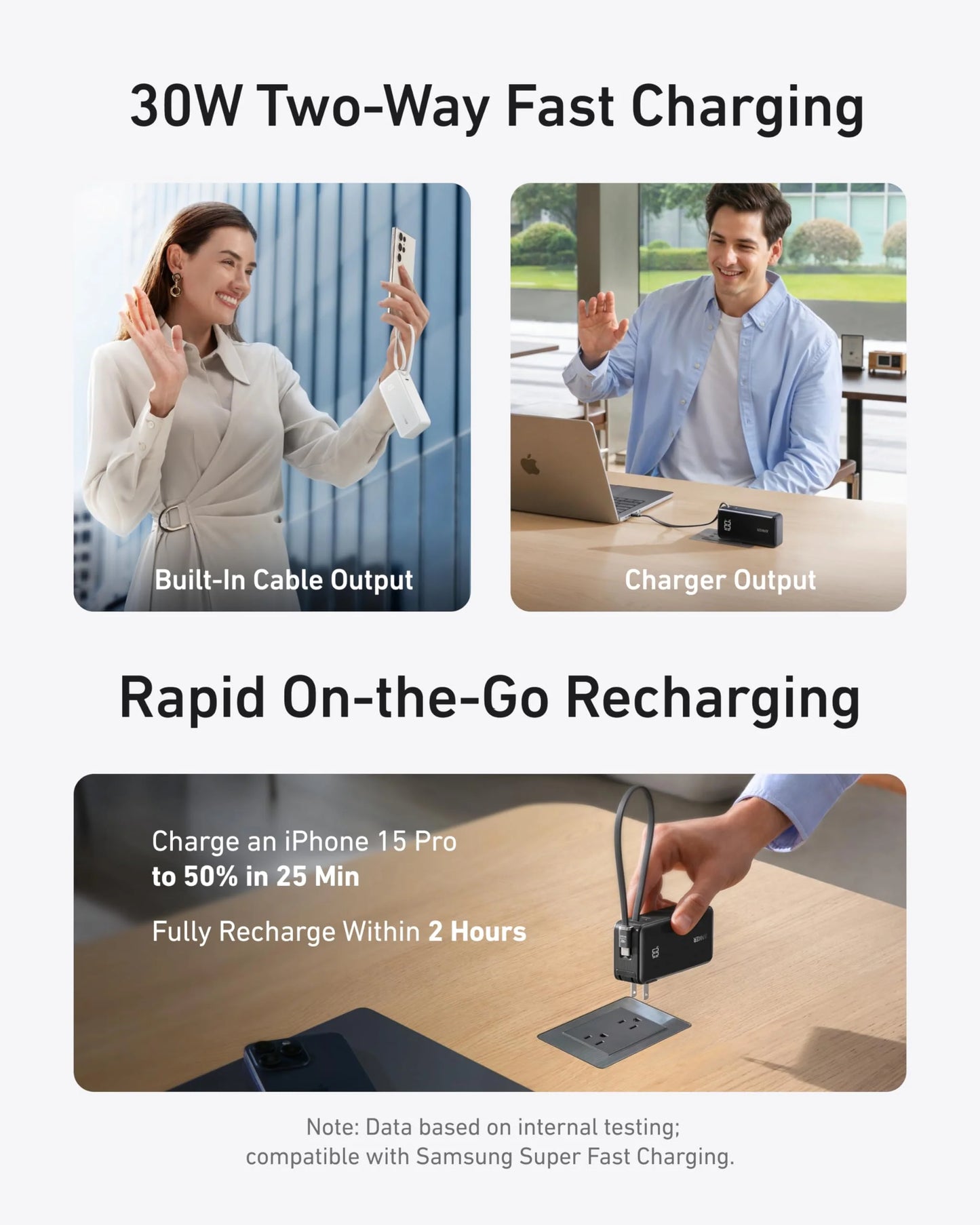 Anker Power Bank