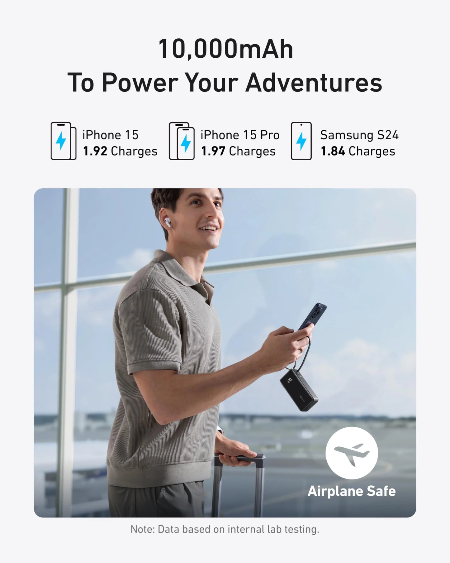 Anker Power Bank